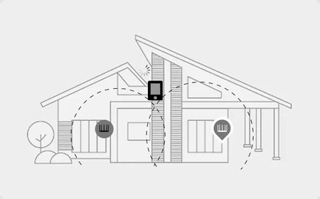 Router Imou HR12G dwuzakresowe Wi-Fi 2,4 GHz i 5 GHz