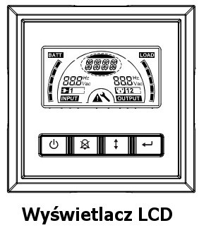 UPS Zasilacz Awaryjny PowerWalker VI 1500 RT HID