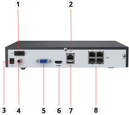Rejestrator IP Reolink NVS4 NHD 4-kanałowy