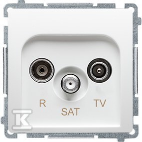 GN.RTV-SAT PRZEL.BIAŁE+RAM.BIAŁA BMR1/