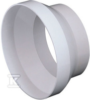 REDUKCJA KANAŁÓW OKRĄG.(FI125/120)