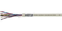 PRZEW.PAAR-TRONIC-CY 2X2X0,75QMM300/500V