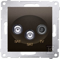 GN.RTV-SAT-SAT BRĄZ SIMON54