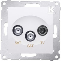 GN.RTV-SAT-SAT +RAM.GIPS/IP44 BI.SIMON54