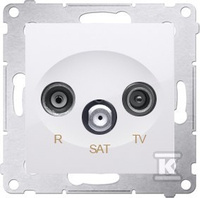 GN.ANT.RTV-SAT K.1DB +RAM.IP44 B.SIMON54