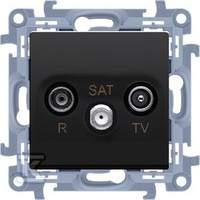 GN.AN.R-TV-SAT KOŃ.ZAK.+RAM.CZAR.SIMON1