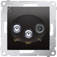 GN.RTV-SAT-SAT+RAM.IP44 ANT.SIMON54