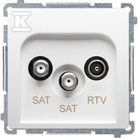 GN.SAT/SAT/RTV SAT3.1-P2/11+RAM.BIAŁA