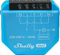 Shelly 1L Gen3